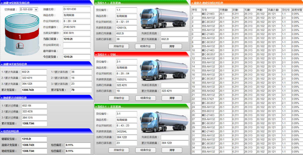 車牌自動識別門禁管理系統(tǒng)